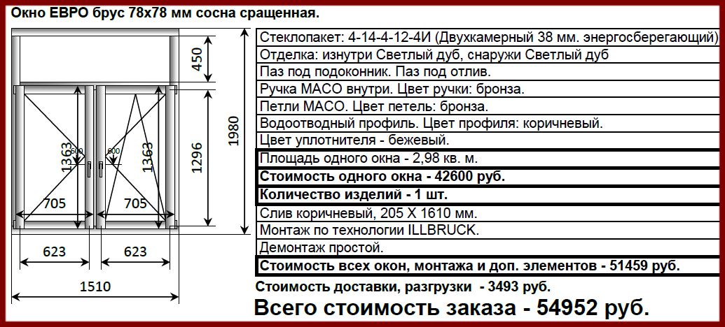 ЕВРО ОКНО из бруса 78х78 с монтажом 54.952руб. окно евро 1980х1510