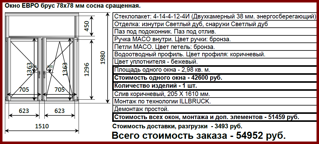 окно евро 1980х1510